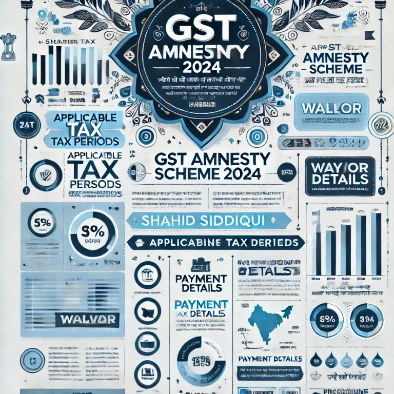 The GST Amnesty Scheme 2024