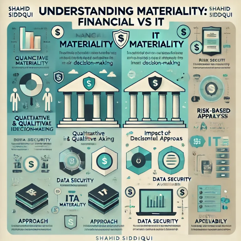 Materiality का आसान मतलब (हिंदी में)